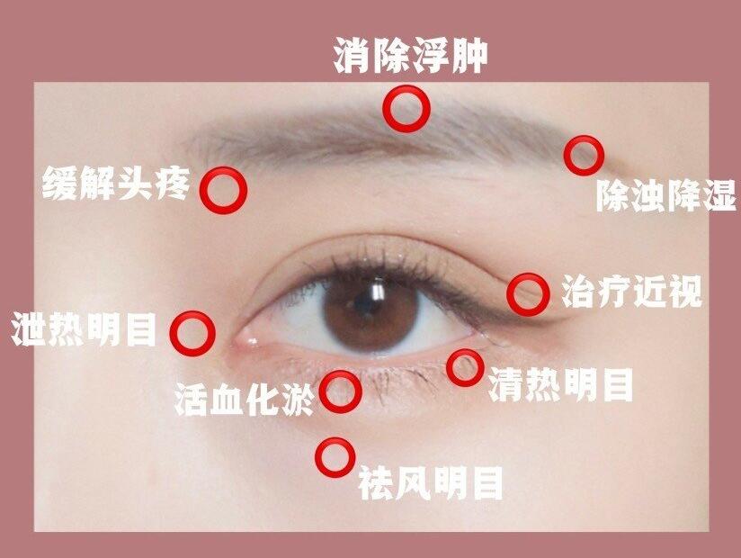 消除黑眼圈的攻略，練出少女星星眼