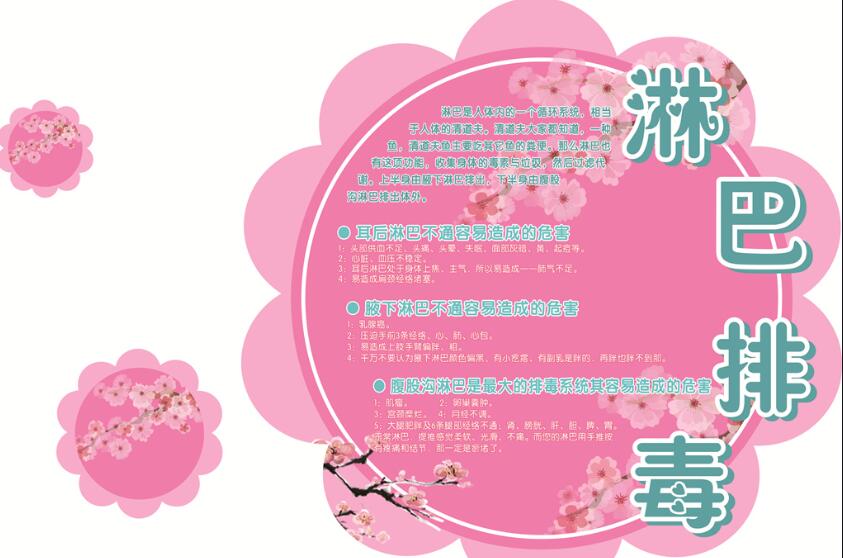 淋巴排毒話術(shù)怎么說？南寧美容培訓(xùn)學(xué)校分享