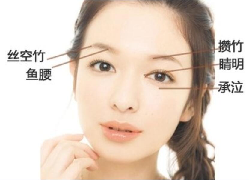 眼部按摩美容手法，南寧美容學(xué)?，F(xiàn)場教學(xué)