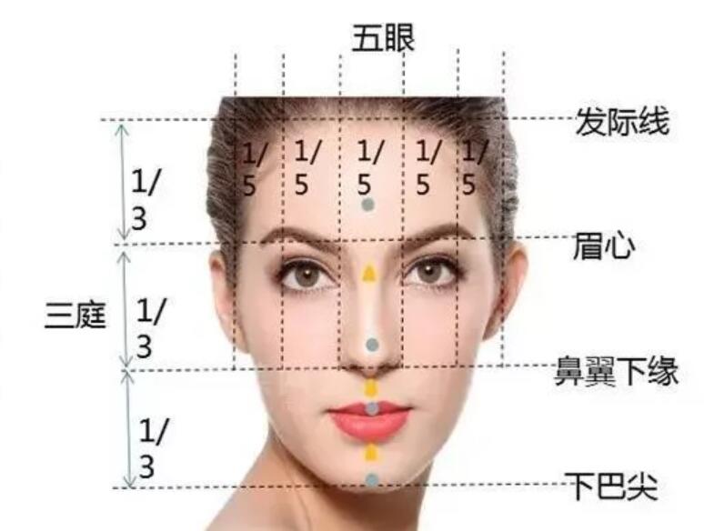 南寧專業(yè)紋繡師培訓(xùn)學(xué)校：如何提升你的眉型設(shè)計(jì)