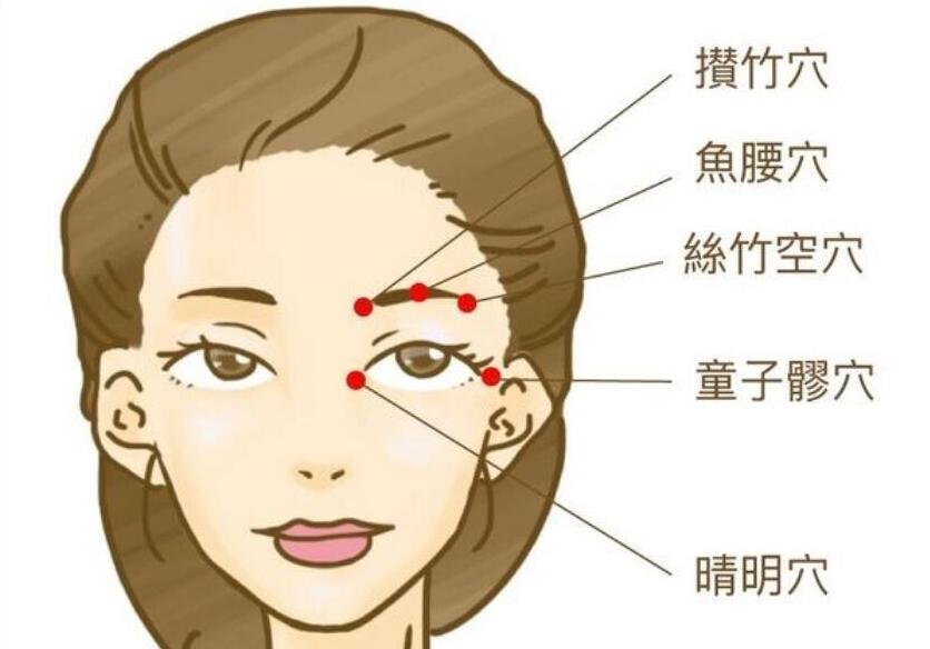 跟著南寧美容學(xué)校按摩這幾個(gè)穴位，釋放大眼魅力