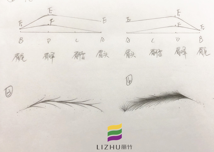 廣西彩妝培訓學校教你如何畫眉毛