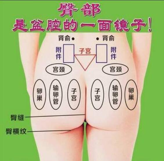 臀療的十大功效，南寧技術(shù)好的美容培訓(xùn)告訴你