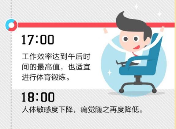 如何進行24小時美容養(yǎng)生？廣西美容養(yǎng)生培學(xué)校有絕招
