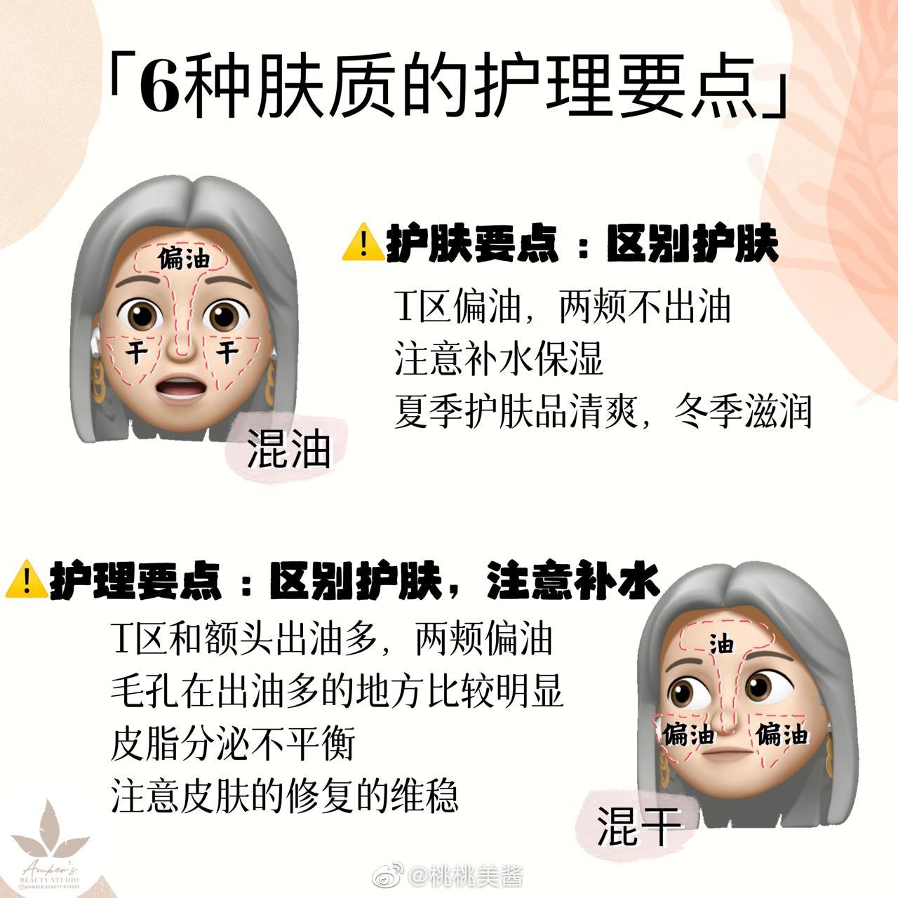 6種膚質(zhì)的護(hù)理要點(diǎn)，廣西美容護(hù)膚培訓(xùn)機(jī)構(gòu)分享