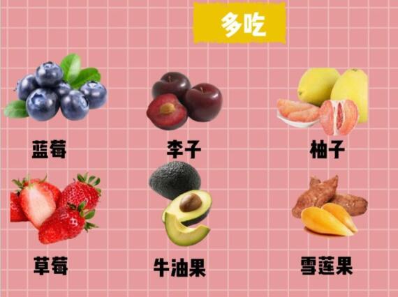 專業(yè)全面的“戒糖食譜”，廣西美容護膚分享