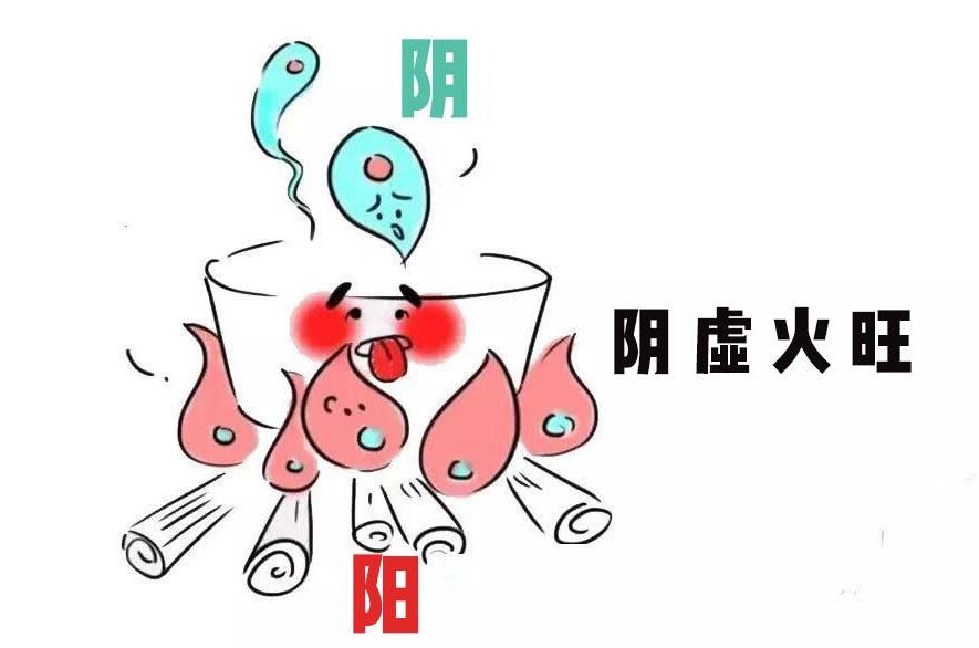 陰虛的癥狀有哪些？廣西美容養(yǎng)生培訓(xùn)
