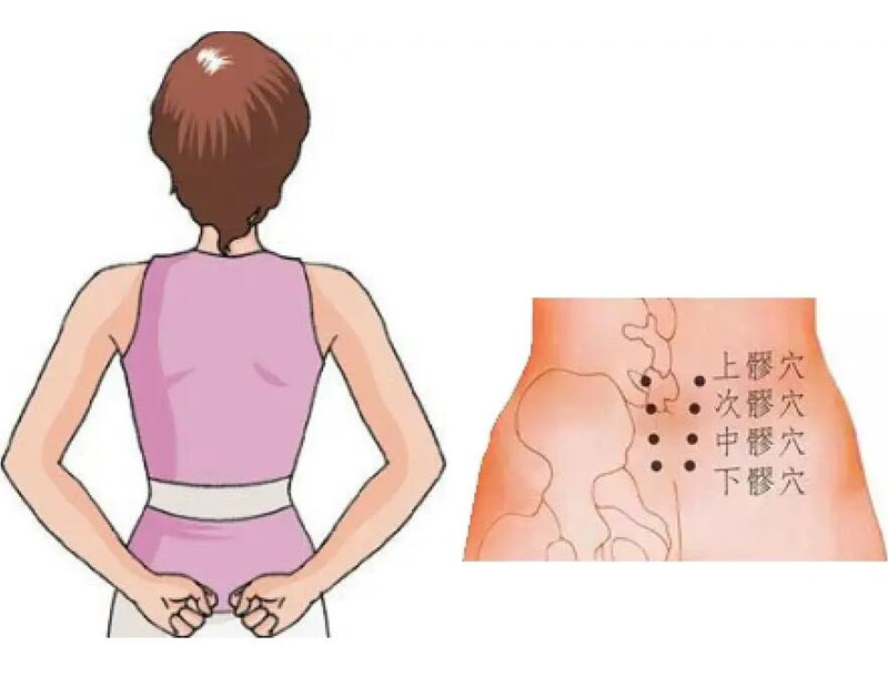 八髎護(hù)理的重要性，廣西美容中醫(yī)養(yǎng)生學(xué)校為你講解