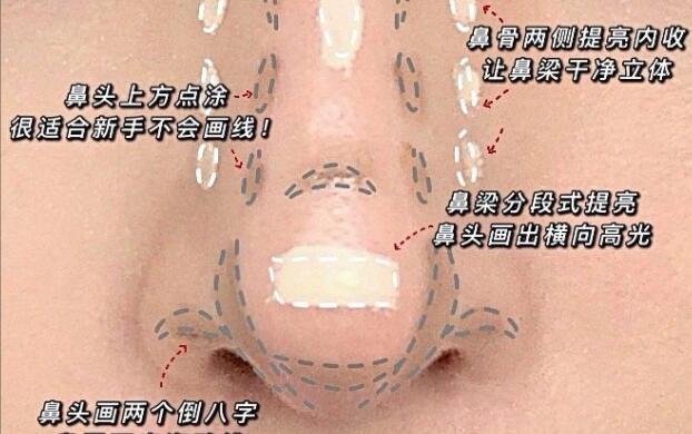 盒型鼻的修容教程，南寧彩妝基礎(chǔ)學(xué)校培訓(xùn)