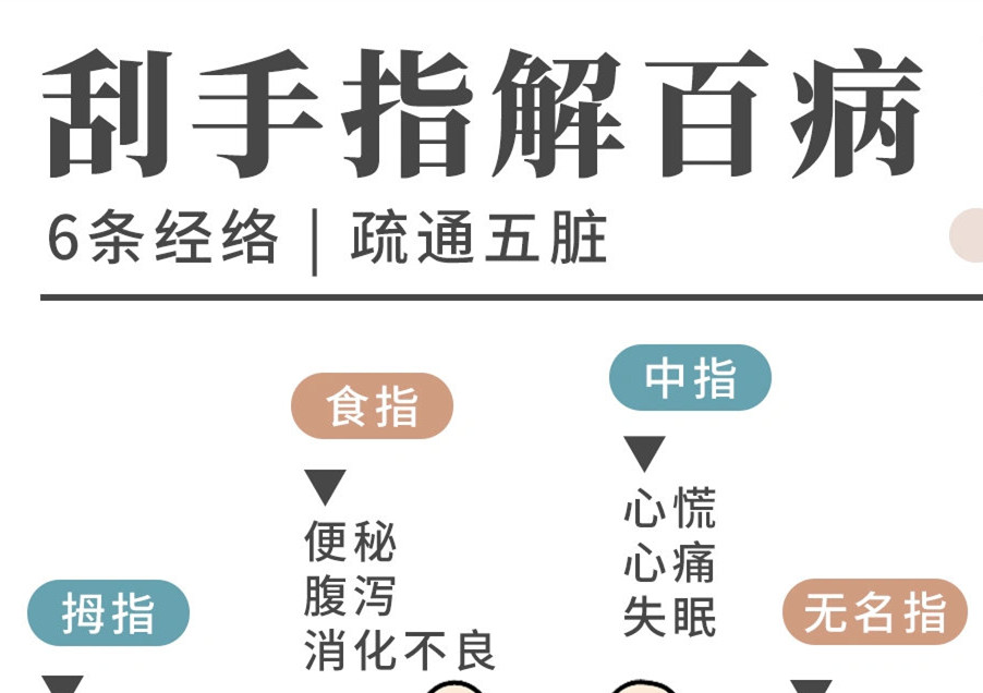 手指刮痧的好處，廣西美容美體養(yǎng)生學(xué)校詳解