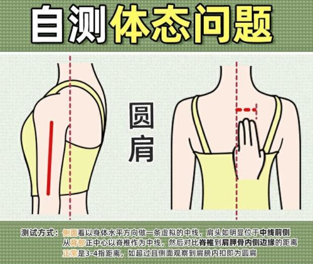 你真的是駝背嗎？廣西美容美體學(xué)校教你自測(cè)