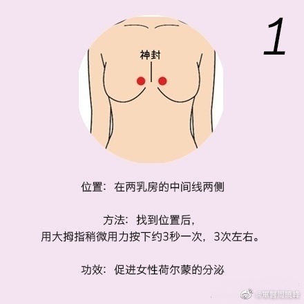 乳腺按摩的方法，南寧美體美容學(xué)校分享