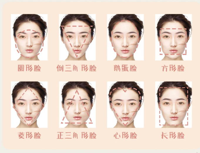 臉型與眉型的搭配方法，南寧眉眼唇紋繡學(xué)校手把手教學(xué)