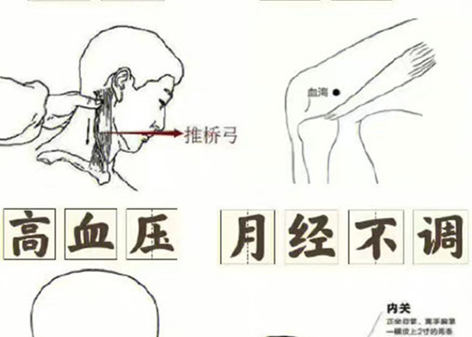 家庭版九大實(shí)用穴位，日常美容養(yǎng)生