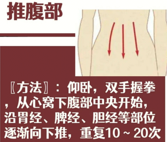 南寧美容美體專業(yè)教你調(diào)理脾胃的常用方法