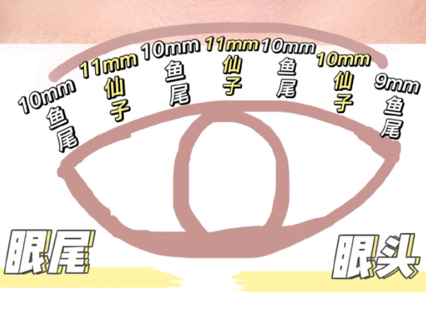 南寧化妝學(xué)習(xí)、南寧培訓(xùn)化妝基礎(chǔ)