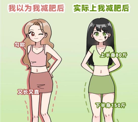 廣西美容美體培訓(xùn)：如何改善梨形身材？