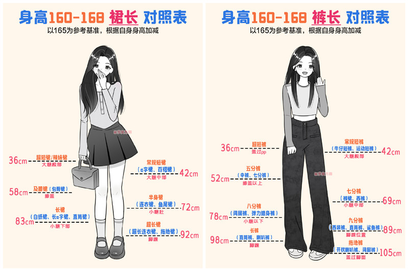 廣西個(gè)人形象穿搭：不同女生身高穿搭技巧，
