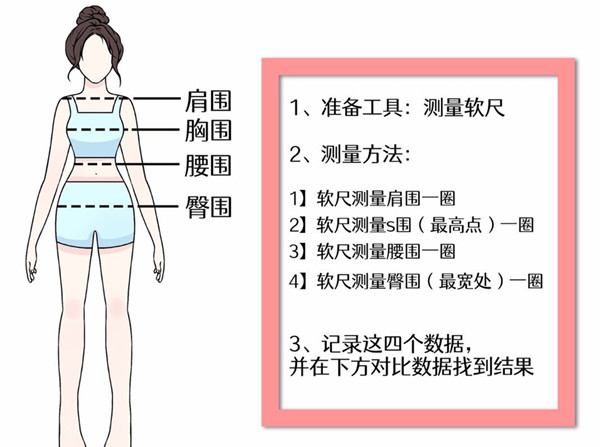 穿搭技巧穿衣搭配，個人形象管理