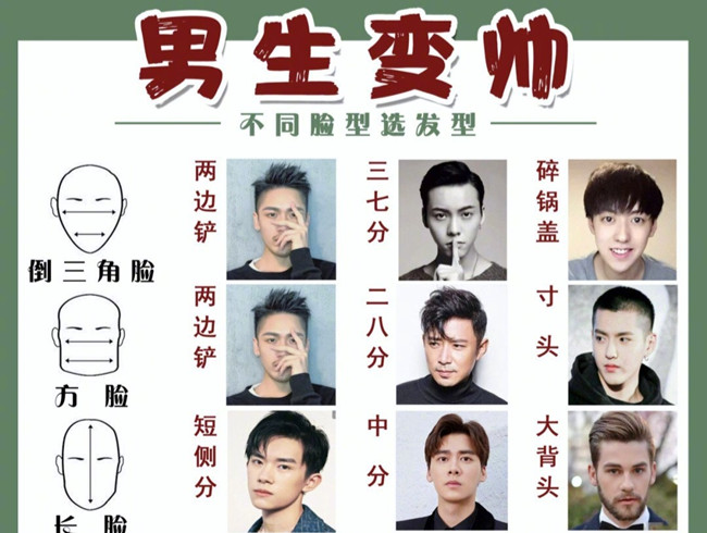 可以讓男生變帥的發(fā)型，南寧美發(fā)理發(fā)培訓(xùn)學(xué)校分享