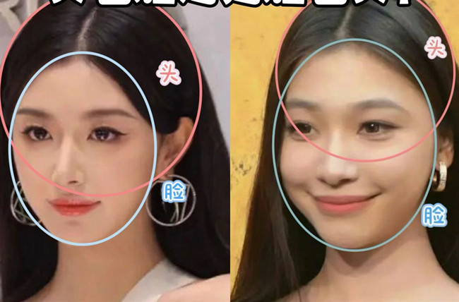 如何判斷“頭包臉”還是“臉包頭”？