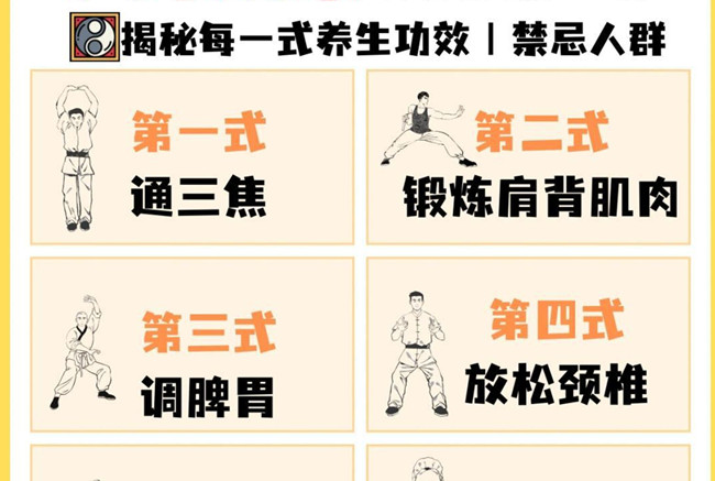 什么是八段錦？八段錦對養(yǎng)生有用嗎？