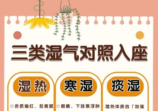 常見的濕氣類型，廣西美容美體護(hù)理學(xué)校分享