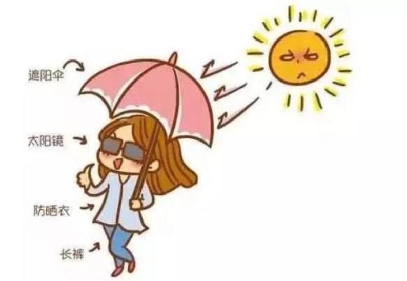 冬天防曬的重要性，南寧美容皮膚管理中心學(xué)習(xí)