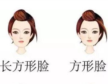 不同的五官如何選擇眉形？南寧學(xué)習(xí)紋眉