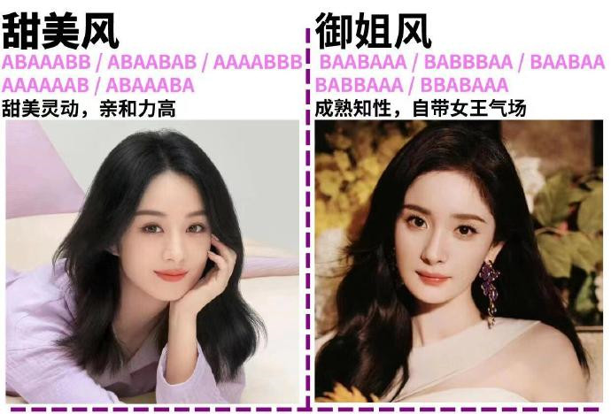 如何根據(jù)臉型選妝容？廣西美妝學校分享