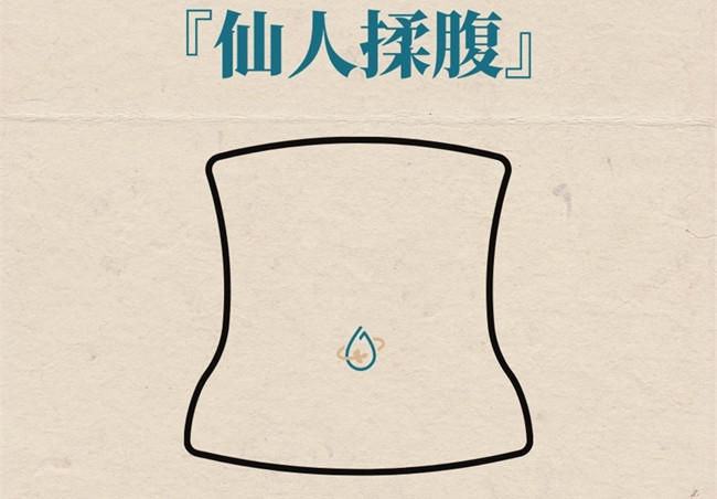 簡單揉腹法，廣西美容美體專業(yè)分享教程