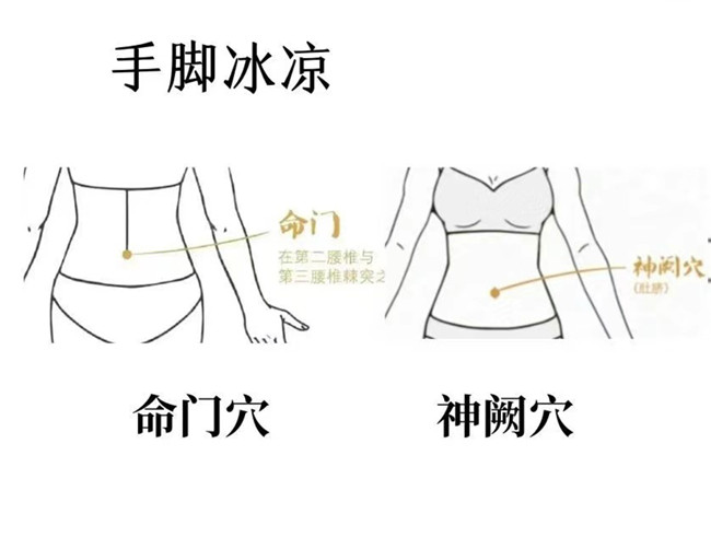 三伏天如何艾灸？廣西美容美體學(xué)校推薦