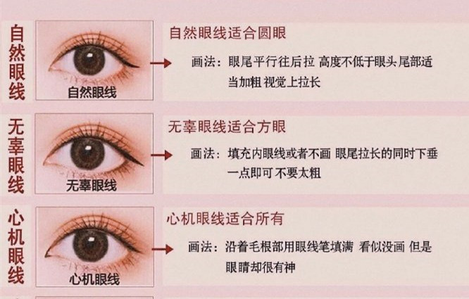 廣西彩妝培訓排行：眼線應(yīng)該怎么化？