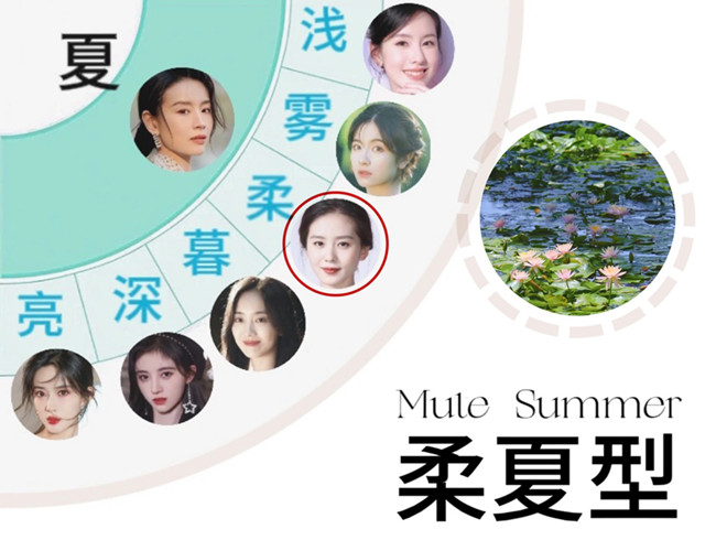 “柔夏型”妝容教程，廣西化妝教學基礎