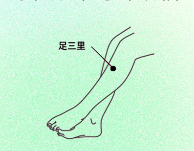 三伏天艾灸的蕞佳時(shí)間，南寧美容培訓(xùn)學(xué)習(xí)