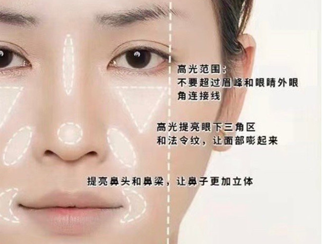 南寧美妝師日常：你適合哪種高光？