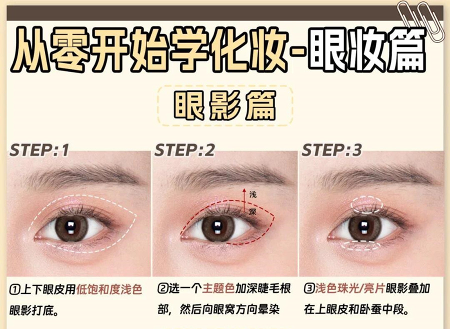 從零開始學(xué)化妝：新手如何畫眼影？