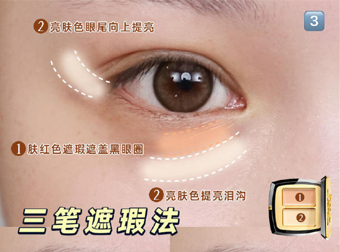 ?六種保姆級(jí)遮瑕畫(huà)法，廣西化妝造型師分享教程