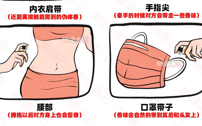南寧個(gè)人形象造型學(xué)校：不同場合如何噴香水？