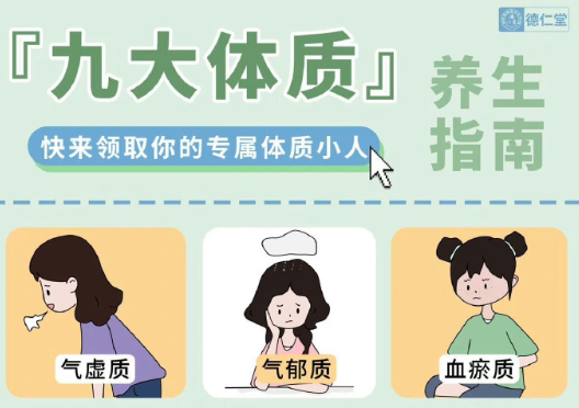 九大體質(zhì)健康管理指南，南寧美容健康培訓(xùn)