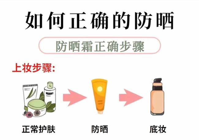 防曬上妝的正確步驟，廣西護(hù)膚學(xué)校教程