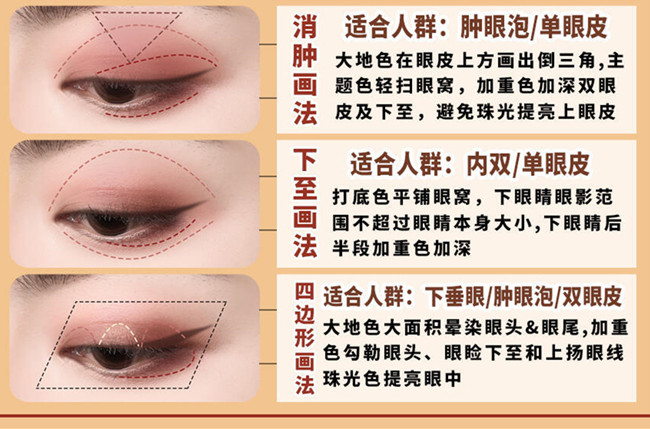 新手眼影教程，南寧化妝職業(yè)學(xué)校盒娘