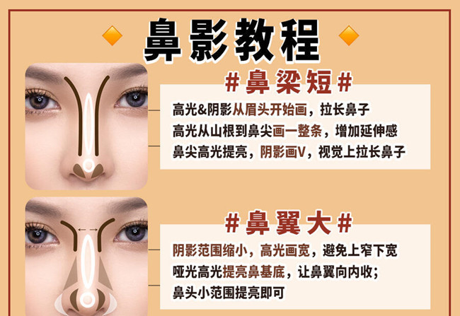 南寧彩妝教育：彩妝初學者鼻影教程