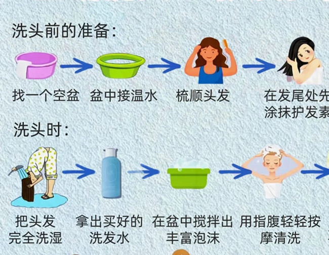 正確洗護及護發(fā)技巧，南寧洗頭教學(xué)