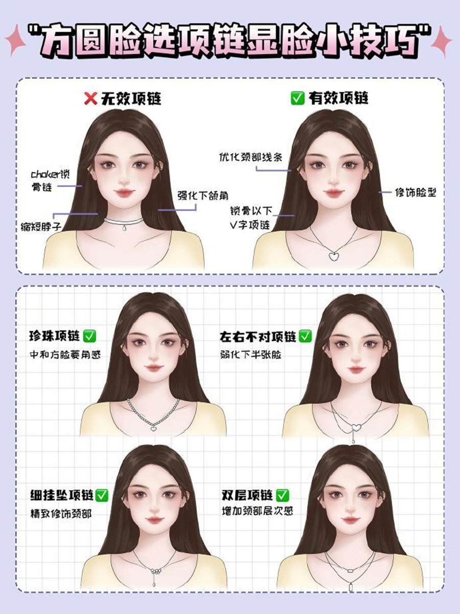 方圓臉如何選項(xiàng)鏈顯臉小？