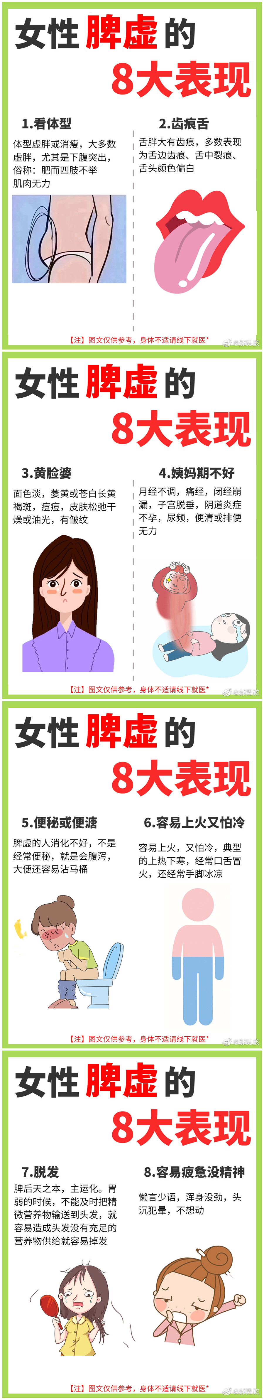 女性常見的脾虛表現(xiàn)，廣西美容健康培訓(xùn)