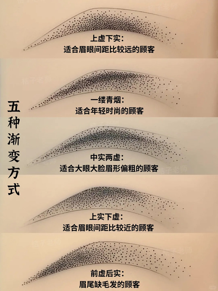 霧眉漸變的5種操作方法，廣西學(xué)紋眉