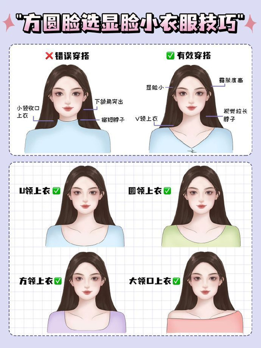 方圓臉如何選衣顯臉??？個人形象培訓(xùn)零基