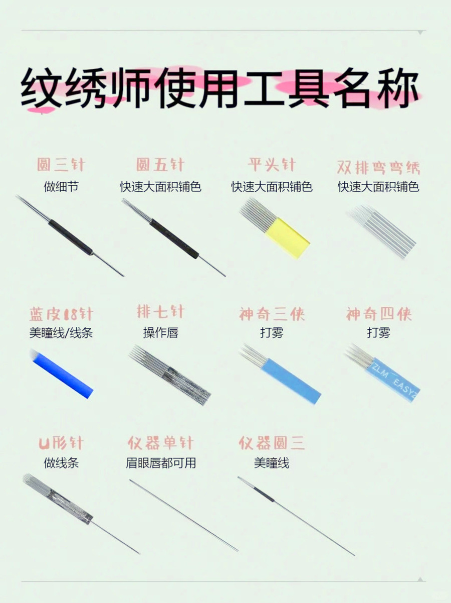 紋繡師必備工具清單，廣西紋繡專業(yè)學(xué)校整理