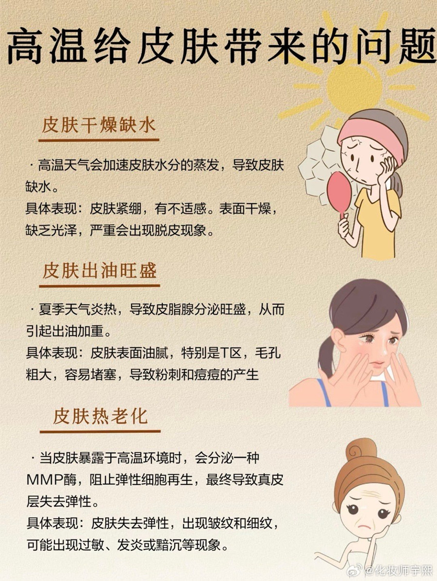 高溫給皮膚帶來(lái)的傷害，廣西美容護(hù)膚教育